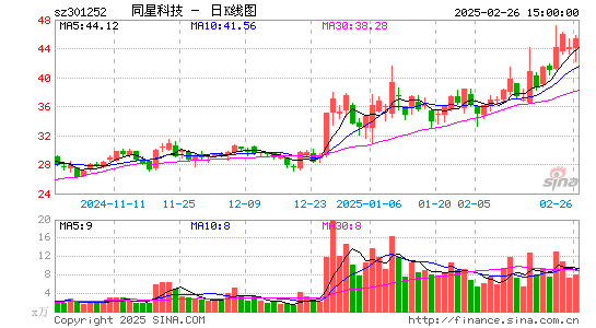 同星科技