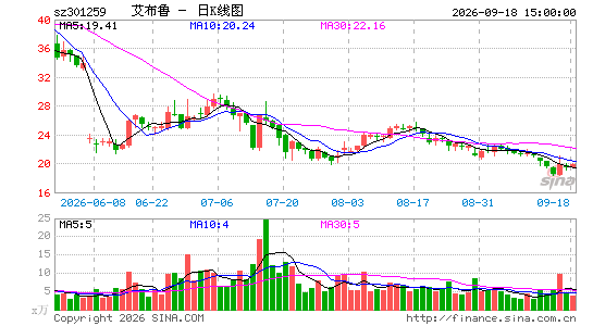 ����³
