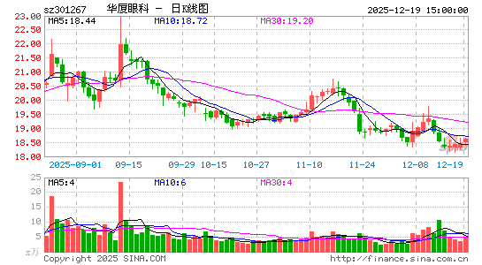 �����ۿ�