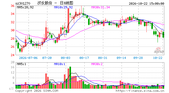 ���ǹɷ�