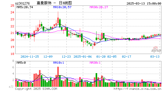 嘉曼服饰