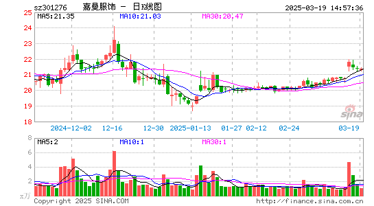 嘉曼服饰