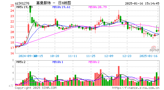 嘉曼服饰