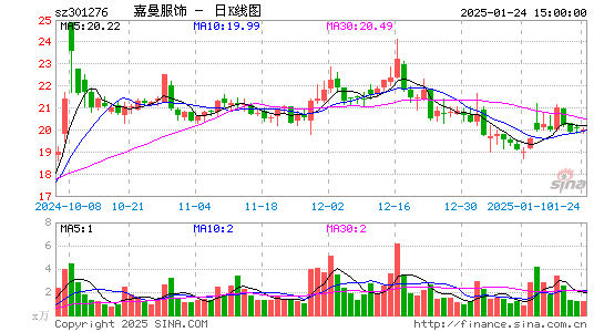 嘉曼服饰