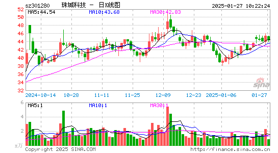 珠城科技