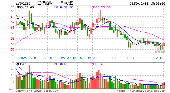 �����Կ�