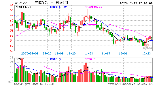 �����Կ�