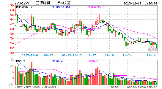 �����Կ�