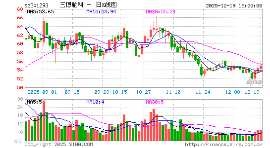 �����Կ�