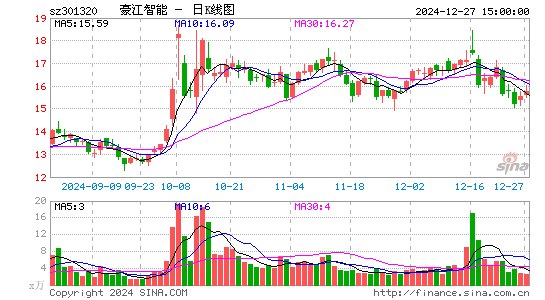 C豪江智能