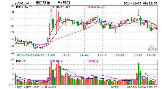 C豪江智能