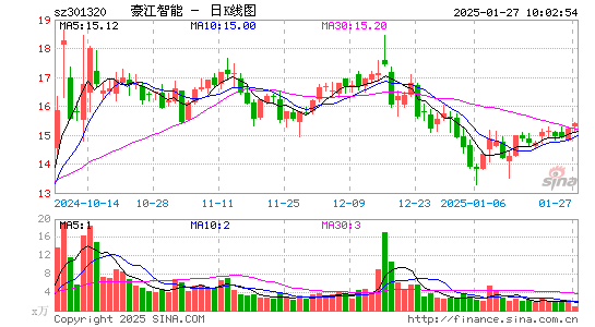 C豪江智能