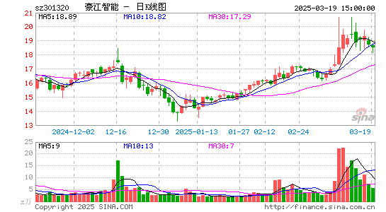 C豪江智能