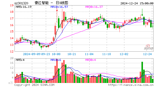 C豪江智能