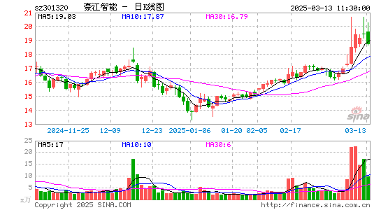 C豪江智能