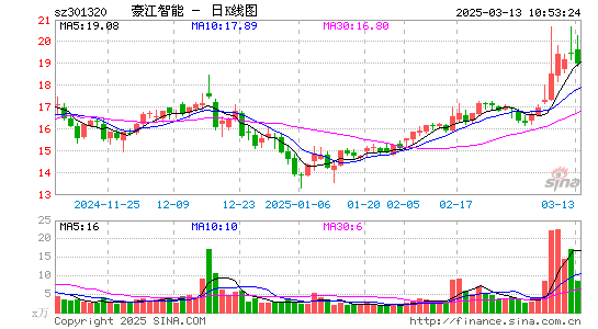 C豪江智能