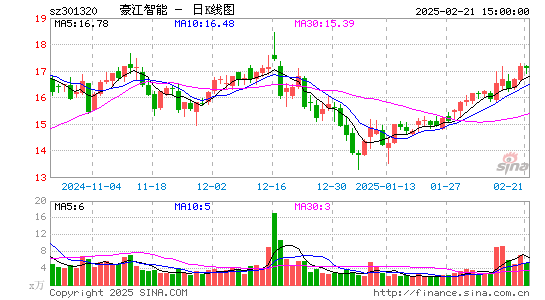 C豪江智能