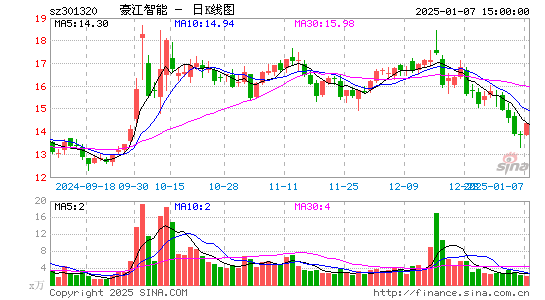 C豪江智能