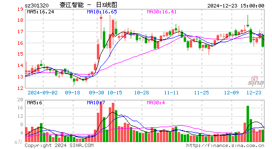 C豪江智能