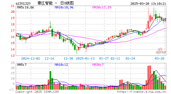 C豪江智能