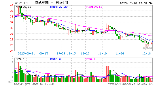 �����t(y��)ˎ