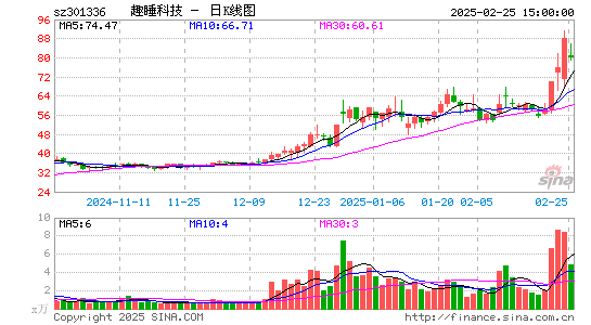 趣睡科技