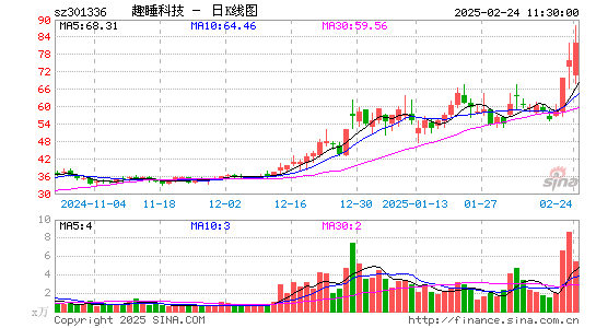 趣睡科技