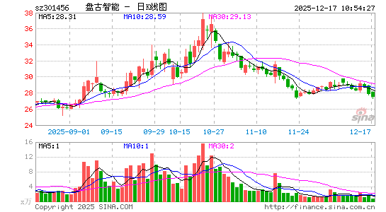 �̹�����