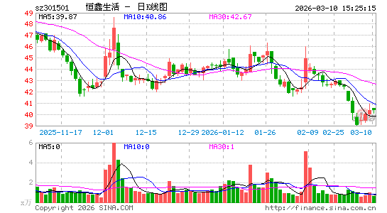 ������K��ͼ��