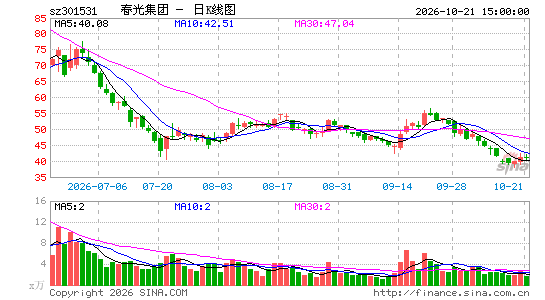 ���⼯��