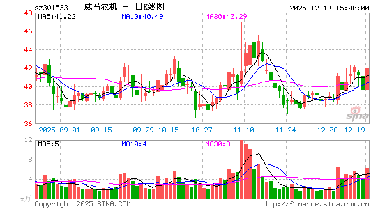 ����ũ��