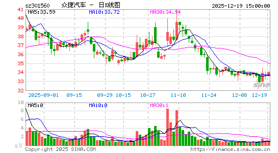 �ڽ�����