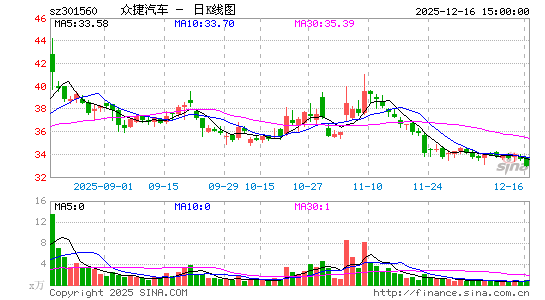 �ڽ�����