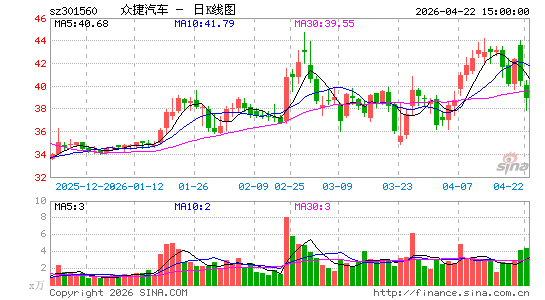 ������܇