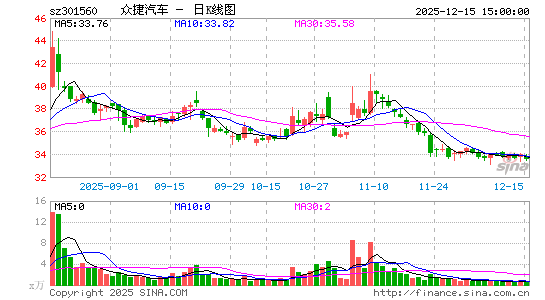 �ڽ�����