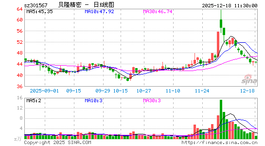 ��¡����