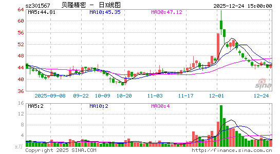 ��¡����