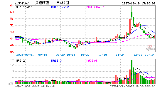 ��¡����