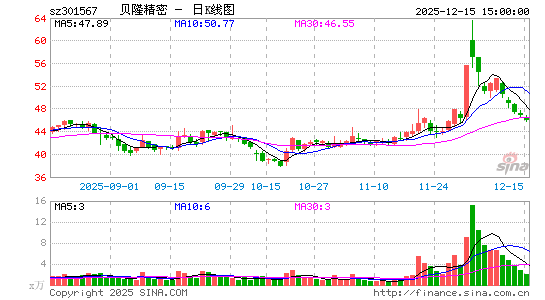 ��¡����