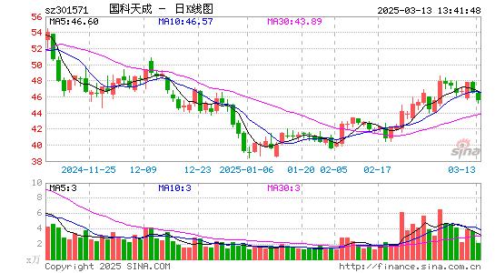 国科天成