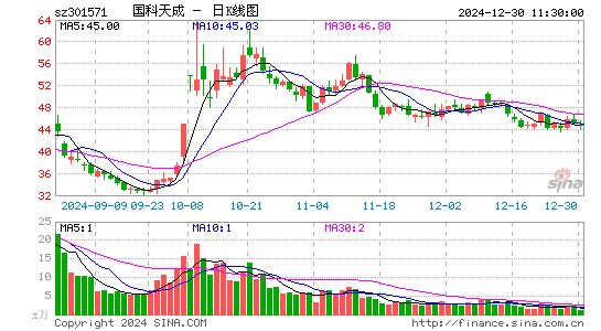 国科天成