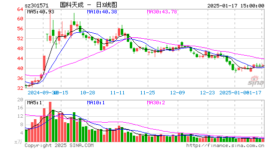 国科天成