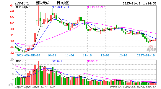 国科天成