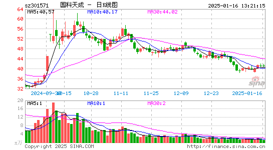 国科天成