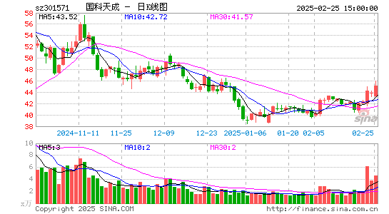 国科天成