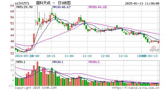 国科天成