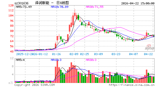 �ɝ�����