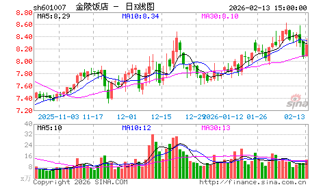 箱体震荡延续，谨慎乐观·（晨会精要）