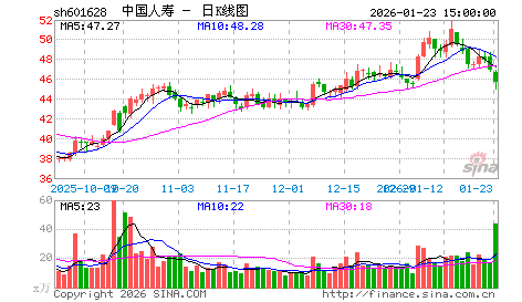 股市超级潜伏(72): <wbr>谌贺飞 股市超级潜伏(72): <wbr>谌贺飞