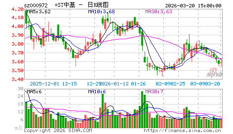 【皖南茶话】夜行鸦茶路